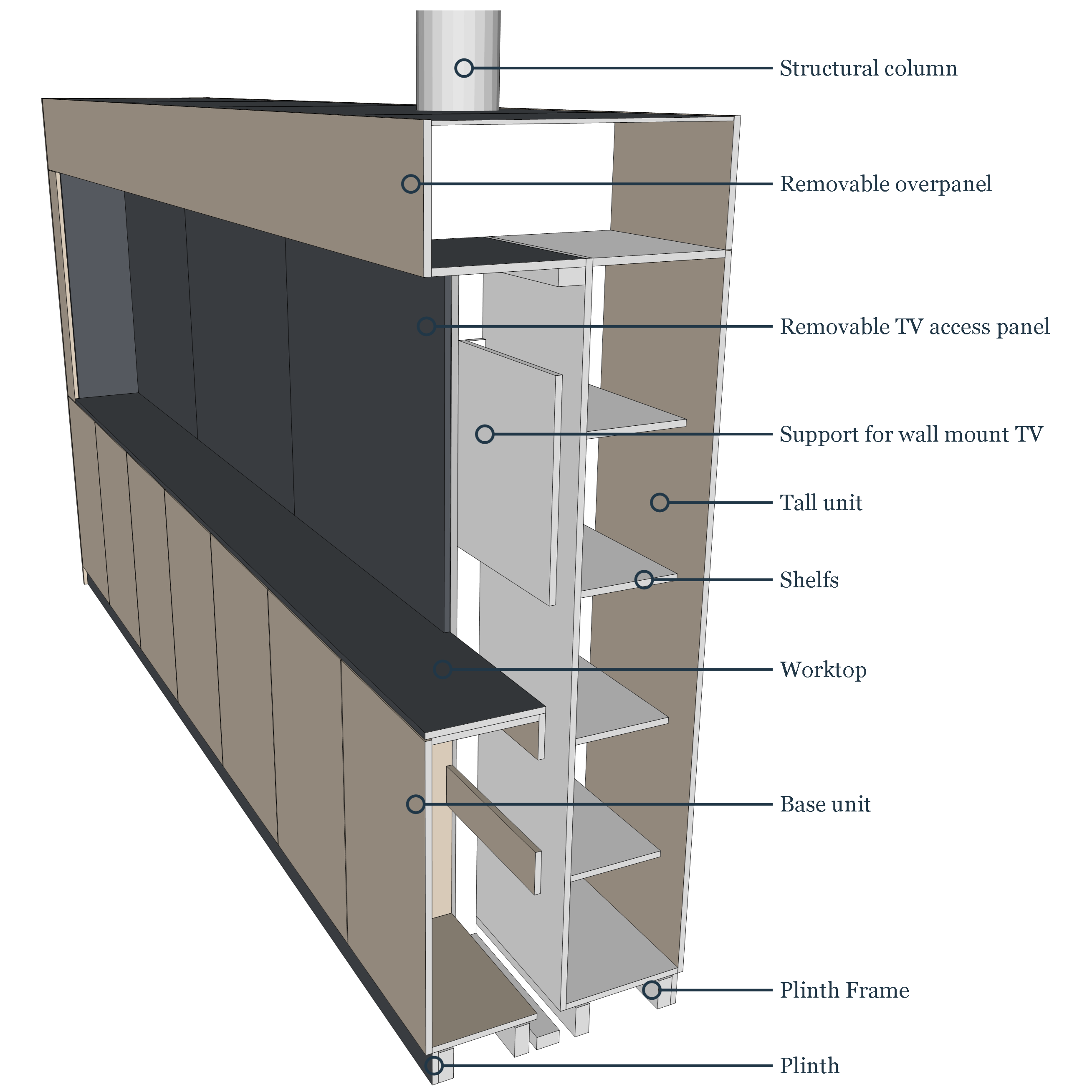 Annotated Front Elevation Drawing