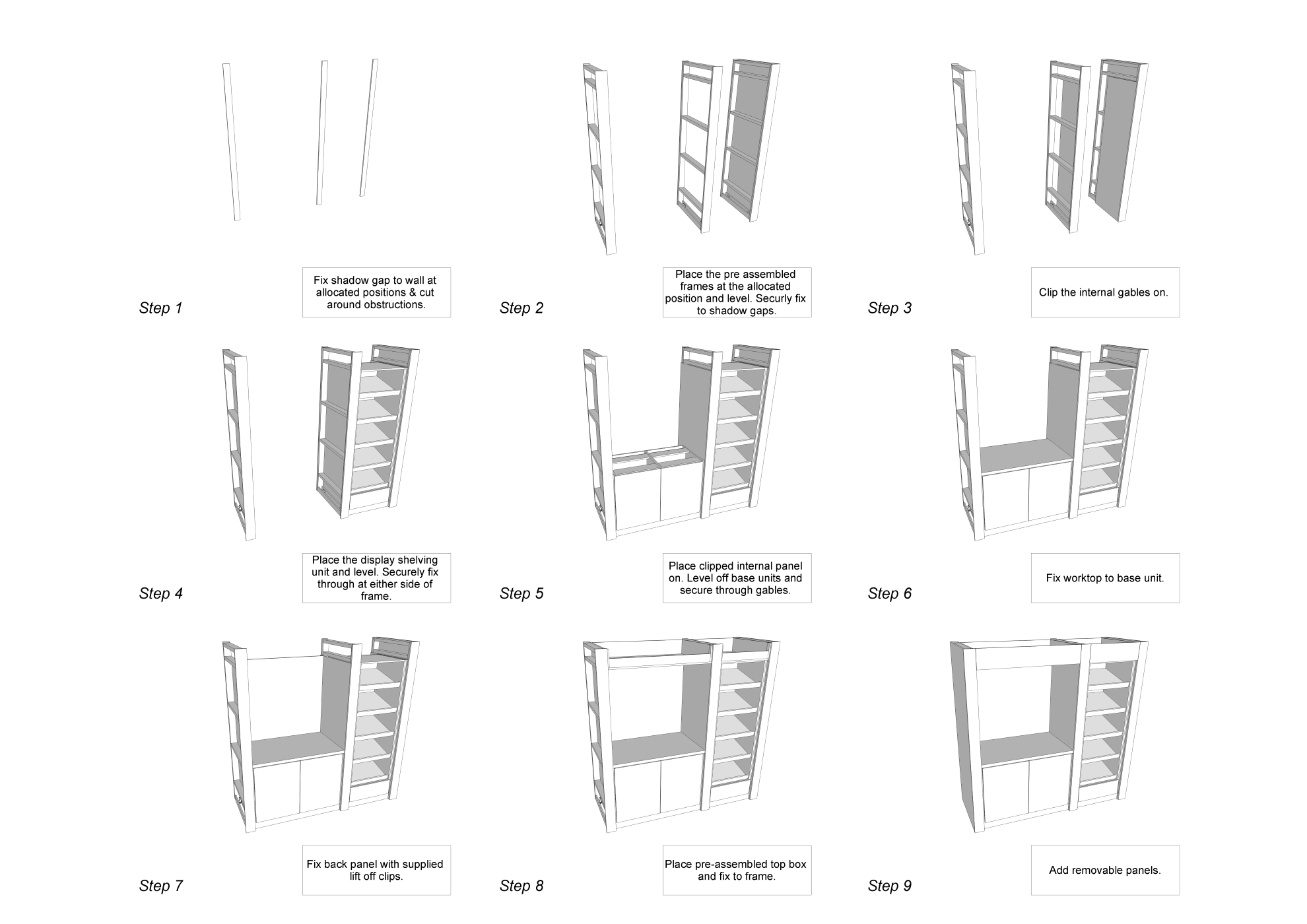 Food & Beverage Unit, Assembly Sequence